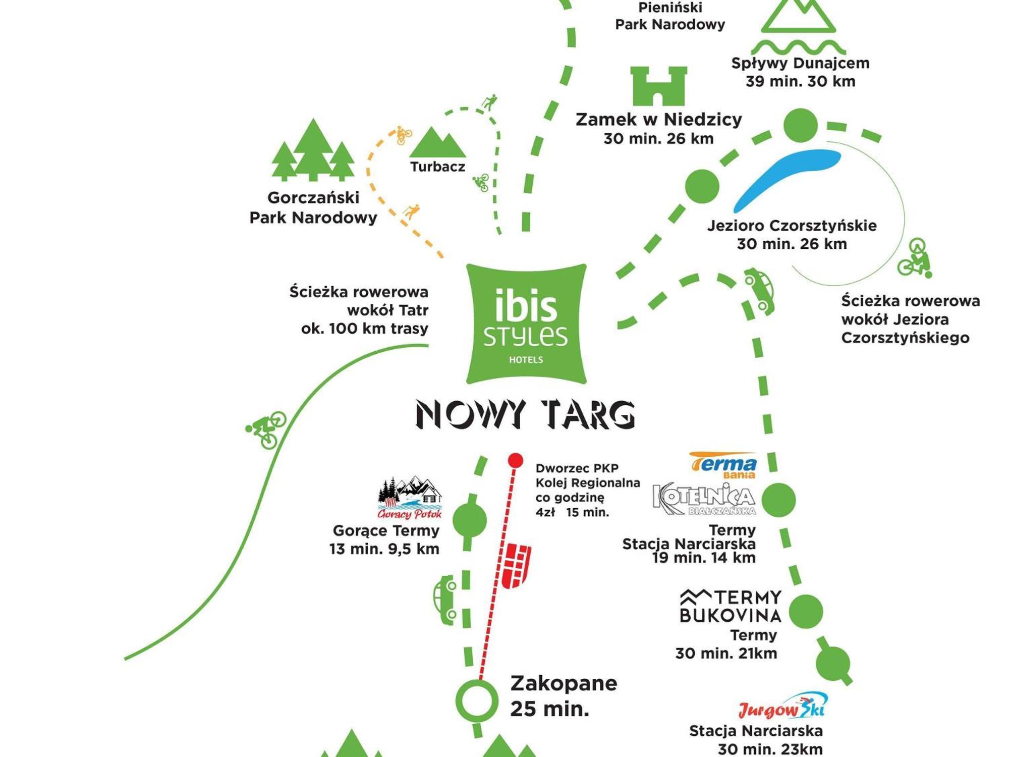 Ibis Styles Nowy Targ Hotel Exterior foto